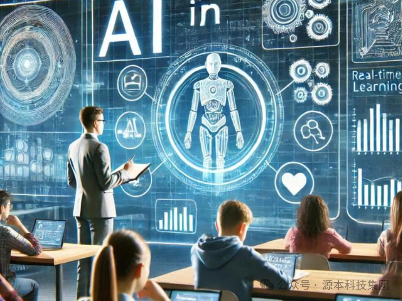 艾弗森贝博ballbet官网科技-本科生掌握大数据、云原生、AI-竞赛保研求职的“超车秘籍”来了！